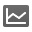 Portfolio Monitoring